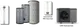 Wolf-Paket-Hybrid-COB-2-20-mit-CHA-10-400-SPU-1-200-SEW-2-300-8908792H11 gallery number 1